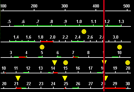 Tunermarkers1